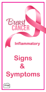 inflammatory breast cancer signs and symptoms